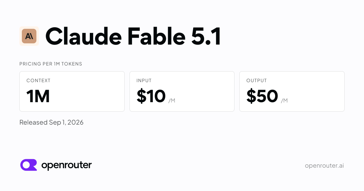 Claude Fable 5.1 ya está disponible en el motor de ruteo de NapsixB2B