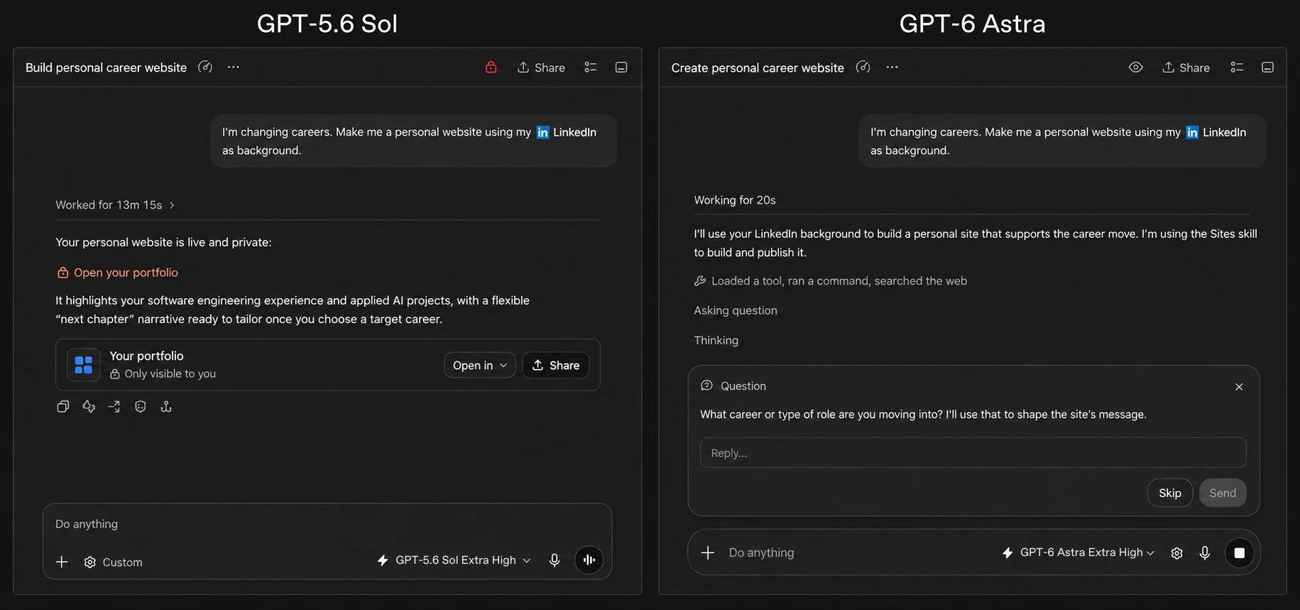 OpenAI lanza GPT-6 Astra: qué significa para el ruteo multimodelo de NapsixB2B